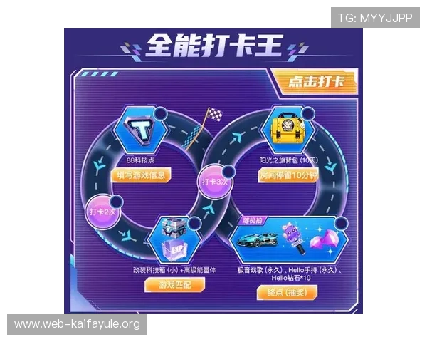 凯发网址官方平台全面解析游戏攻略与优惠活动助你轻松赢取丰厚奖励